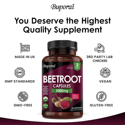 Beetroot Capsules 5000mg