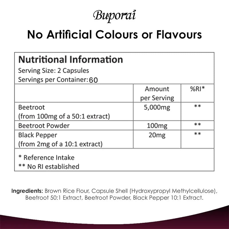 Beetroot Capsules 5000mg