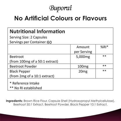 Beetroot Capsules 5000mg