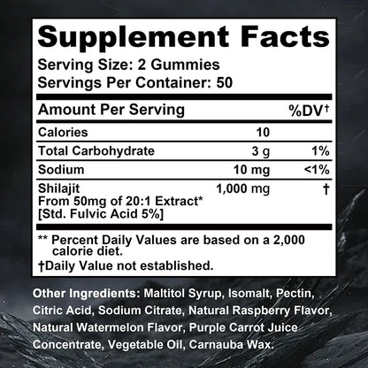 Shilajit Gummies