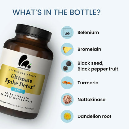 Ultimate Spike Detox - 60 capsules