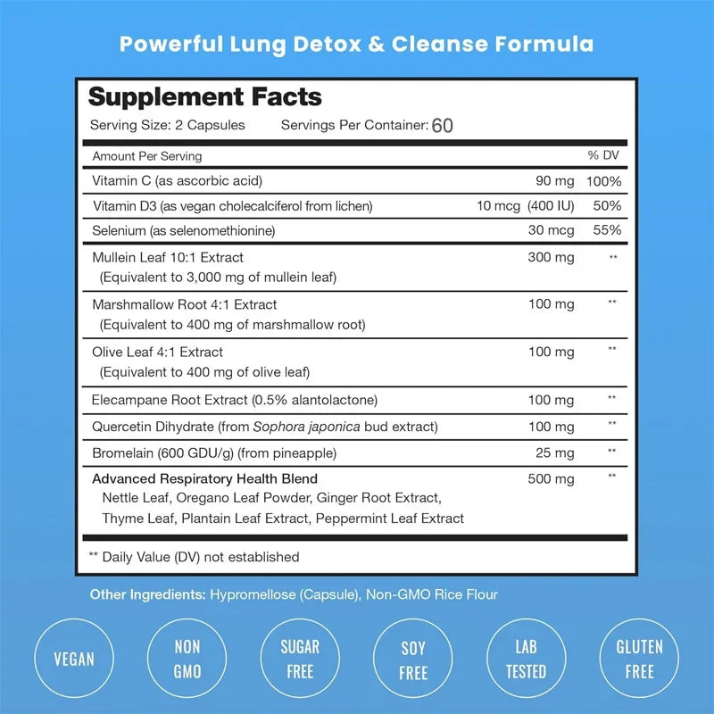 Lung  Detox & Cleanse Capsules