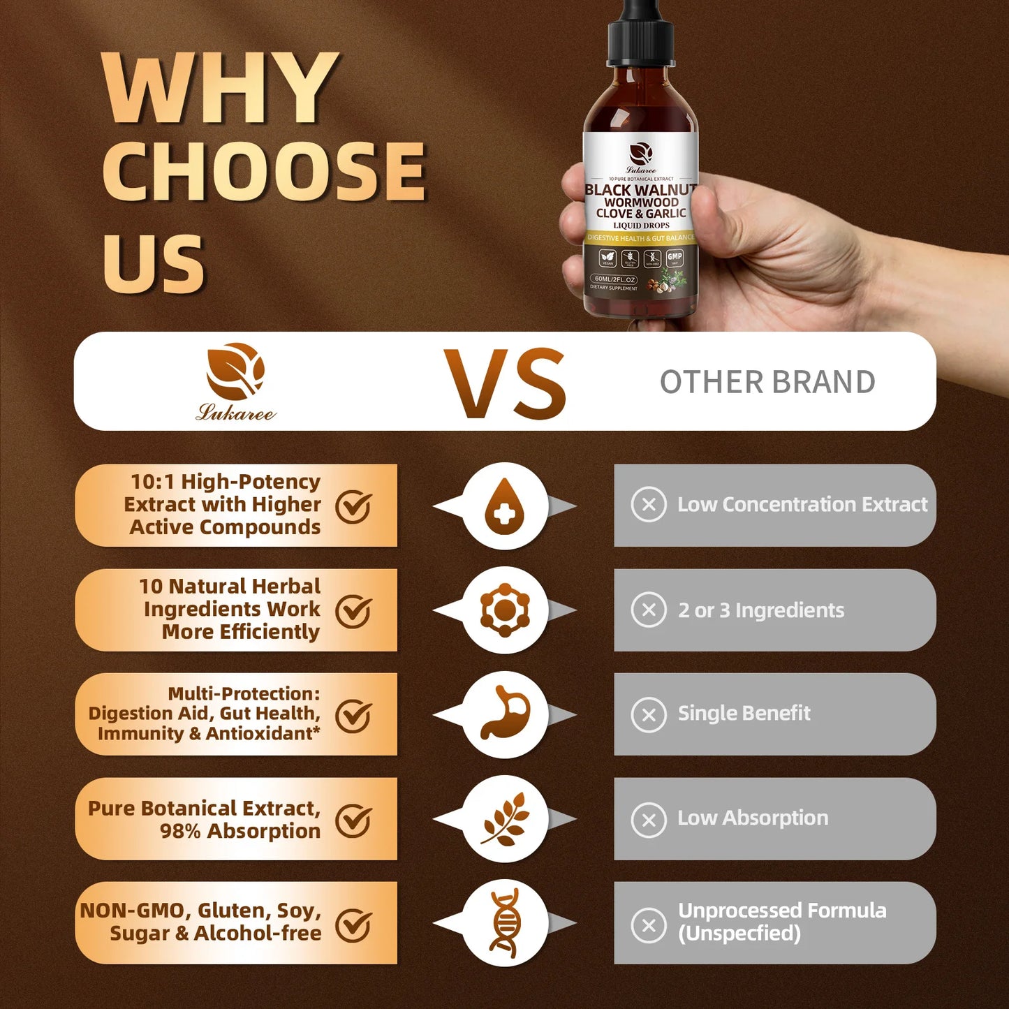 Wormwood Clove & Garlic 60ML